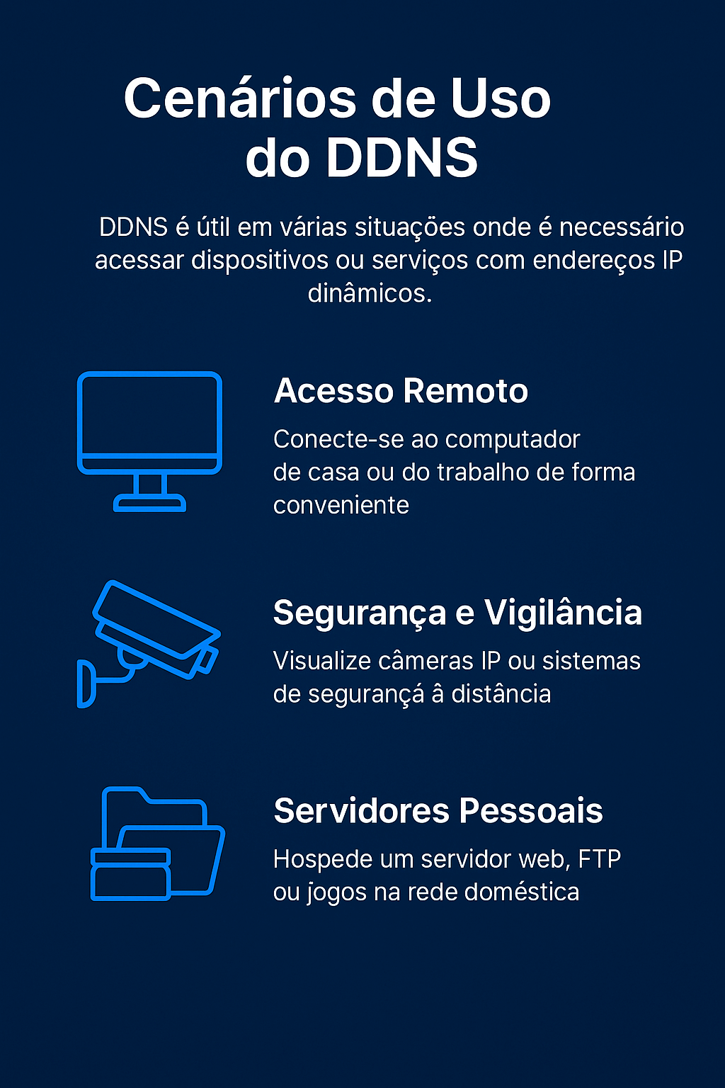 Cenários de uso do DDNS