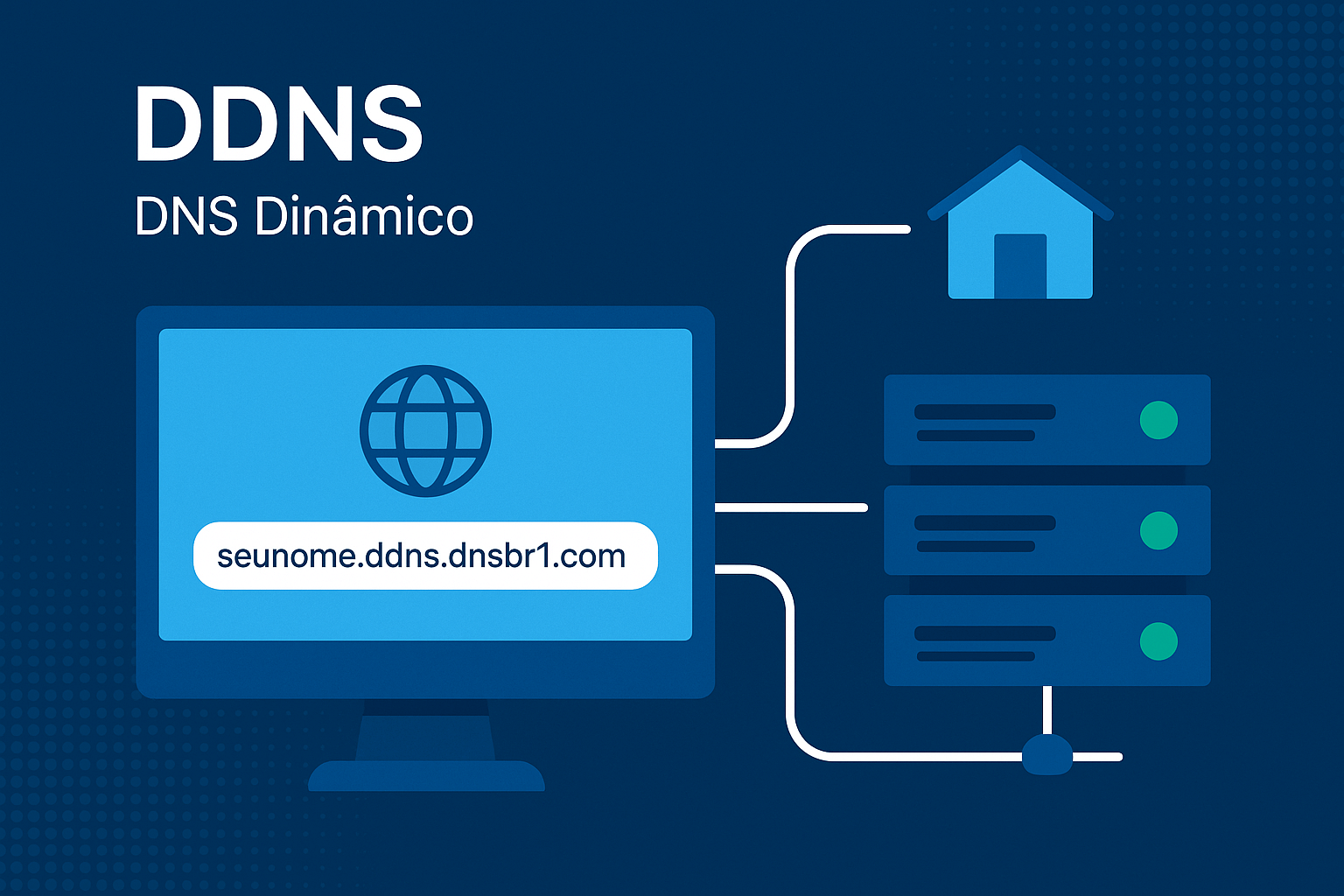 Conexão remota usando DDNS